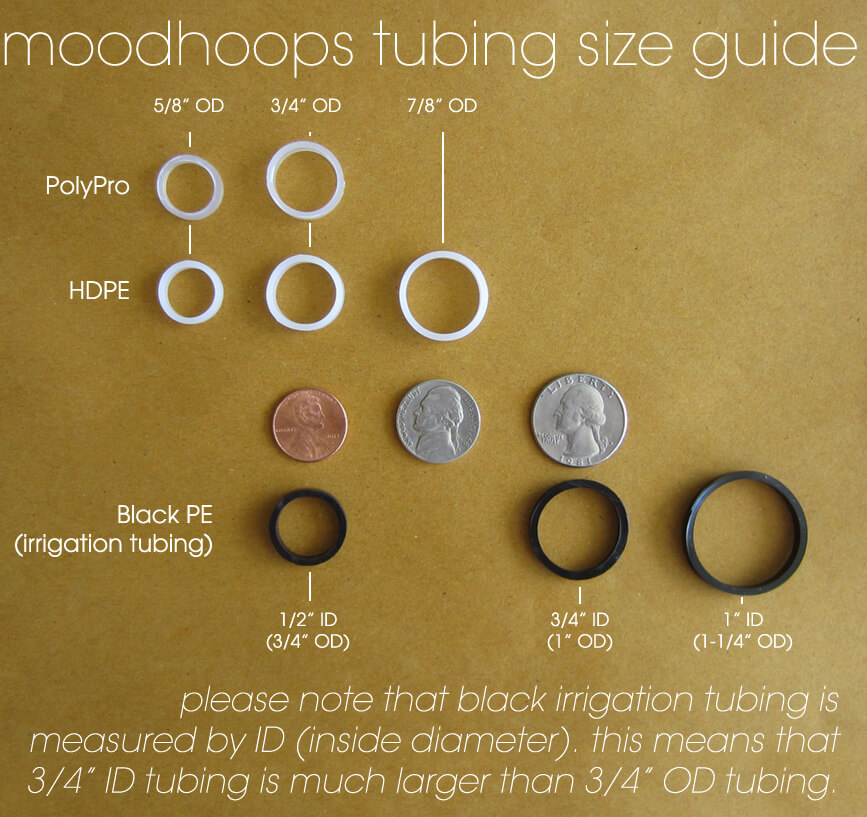 Hoop Size Guide, Hula Hoop Size Chart