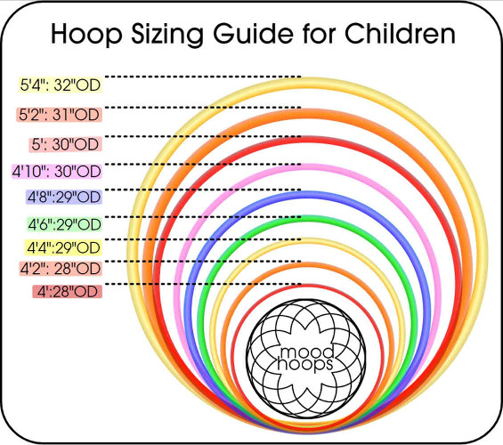 Weighted Hula Hoop Size Chart