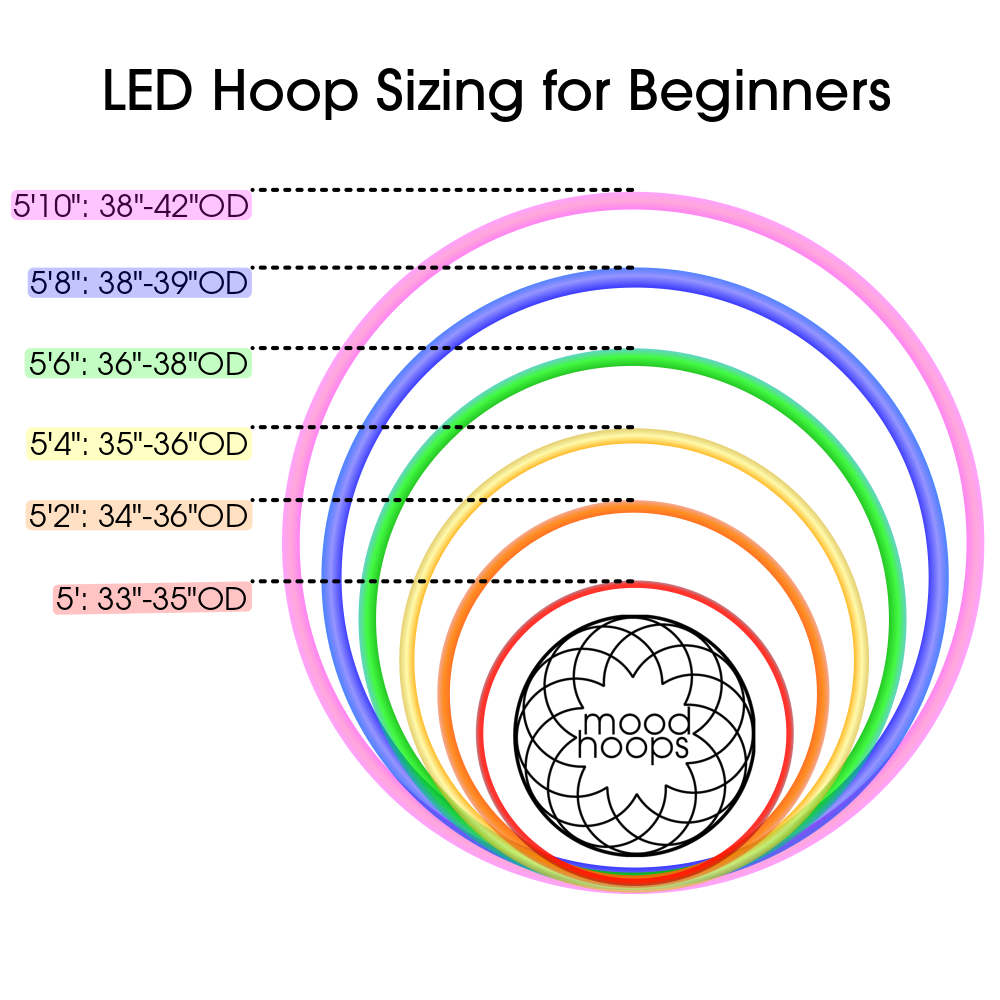 Hoop Sizing Guide MoodHoops LED Hoops